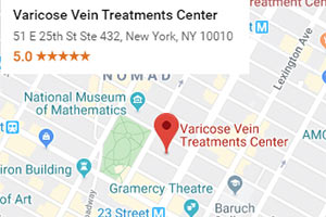 Varicose Vein Clinic Map - Directions